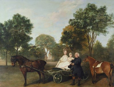 Der Pfarrer Robert Carter Thelwall und Familie, 1776 von George Stubbs